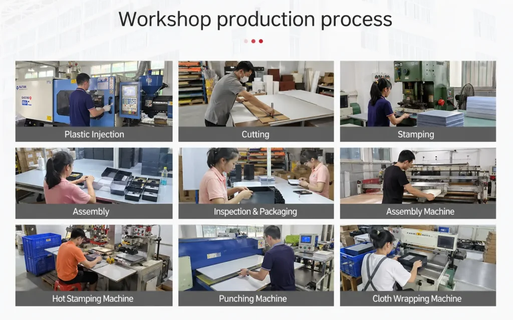 Workshop production process